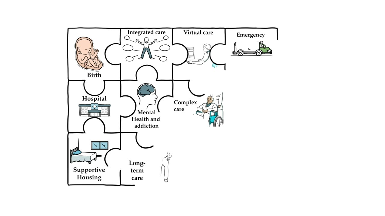 Animated Explainer | The History of St. Joseph's Healthcare Hamilton | Client : SJHH