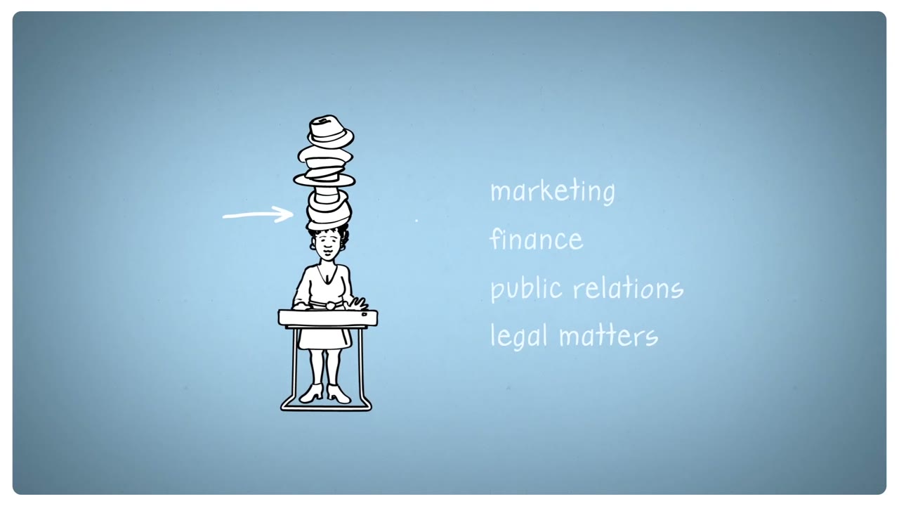 Animated Explainer | "Our Election Process" | Client: Realtors Association of Hamilton Burlington