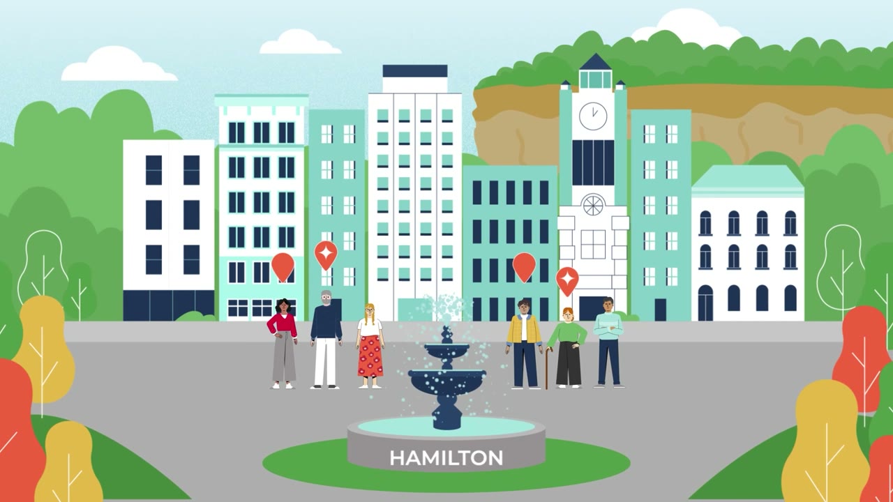 What is Hamilton Community Foundation?
