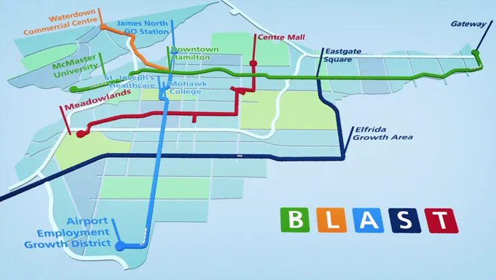 Transit Plan Explainer